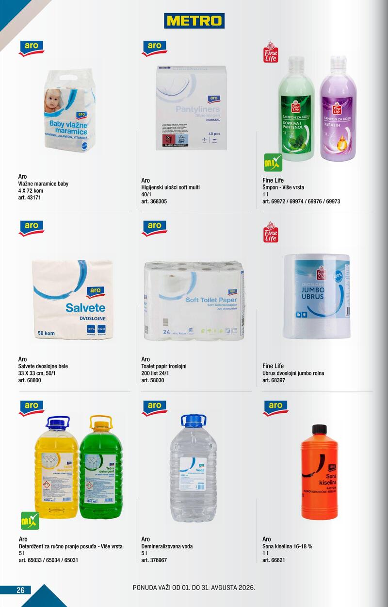 Metro katalog kupi više