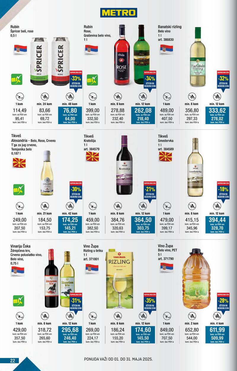 Metro katalog kupi više