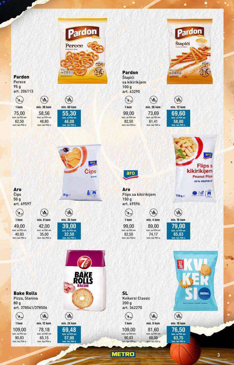 Metro katalog basket 2025