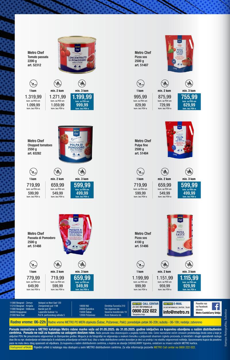Metro katalog robne marke