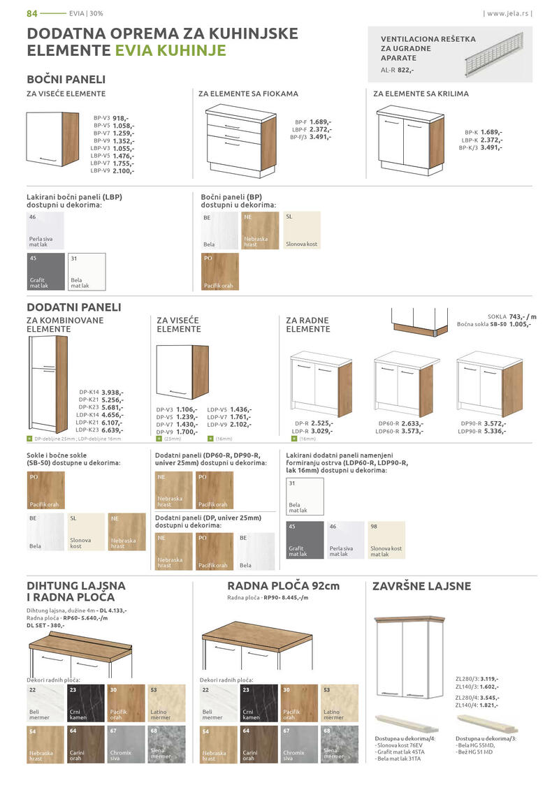 Jela katalog akcija