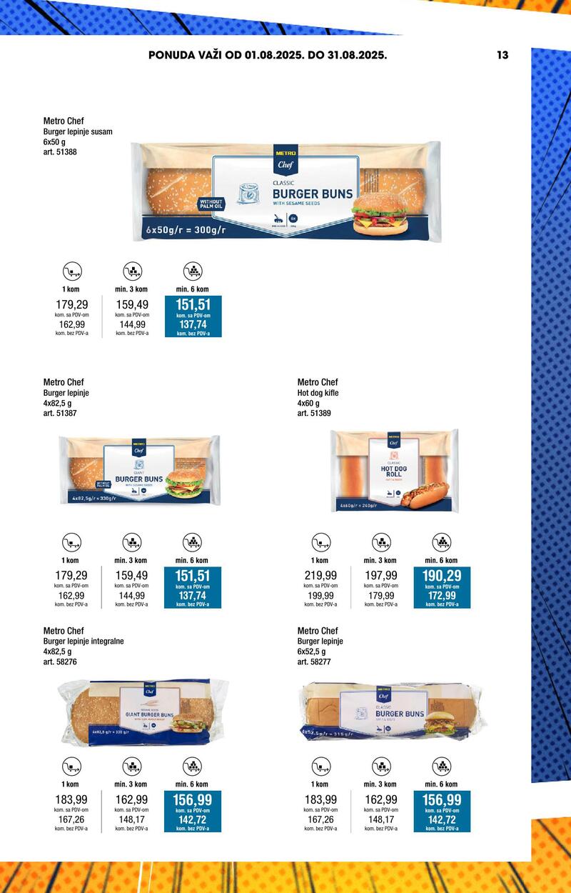 Metro katalog robne marke
