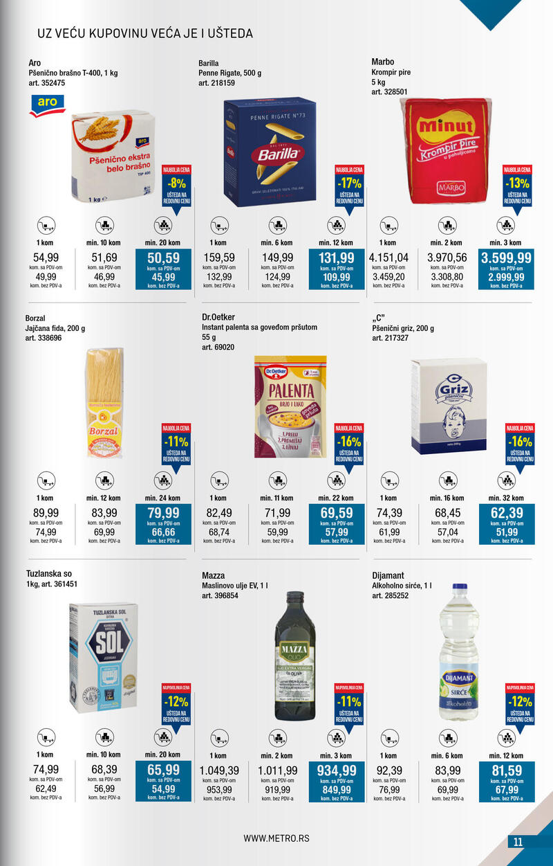 Metro katalog kupi više