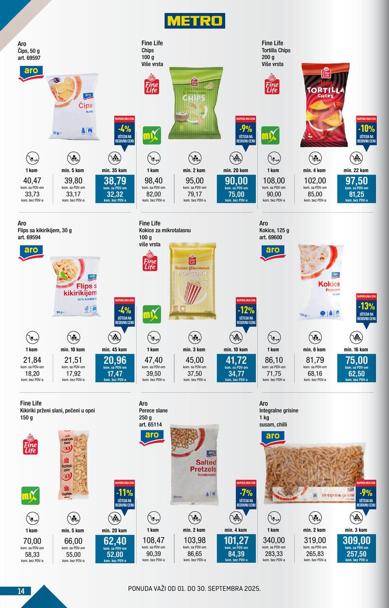 Metro katalog kupi više