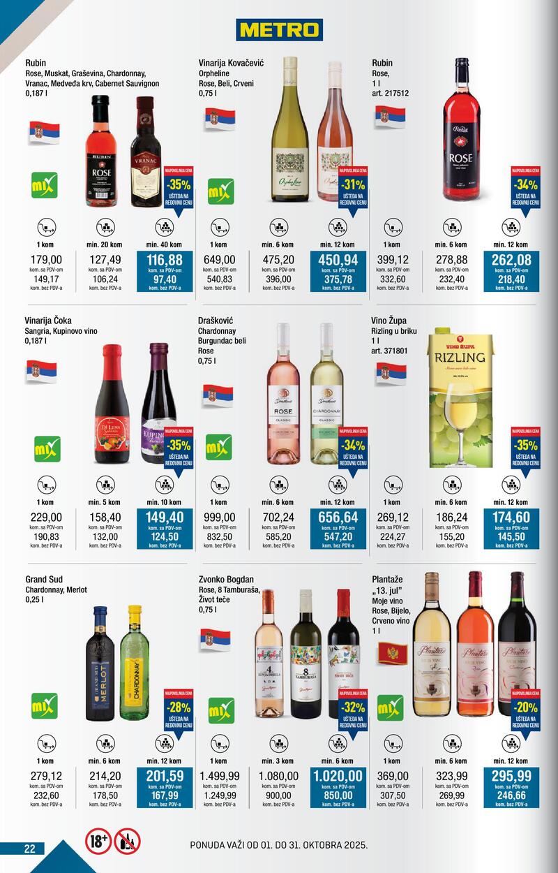 Metro katalog kupi više