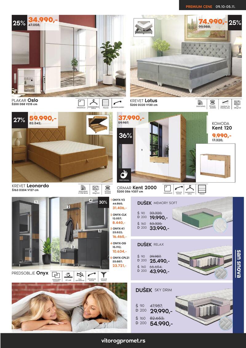 Vitorog katalog akcija