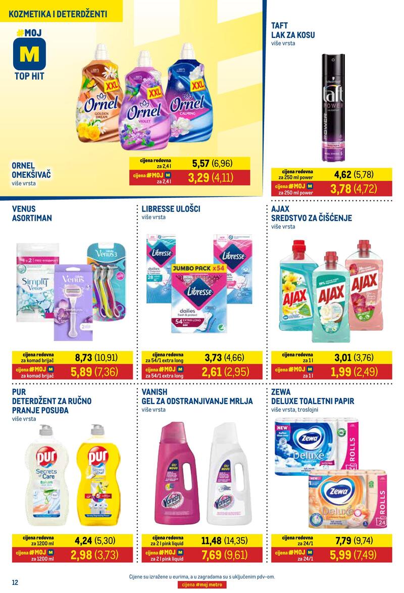 Metro prehrana i neprehrana