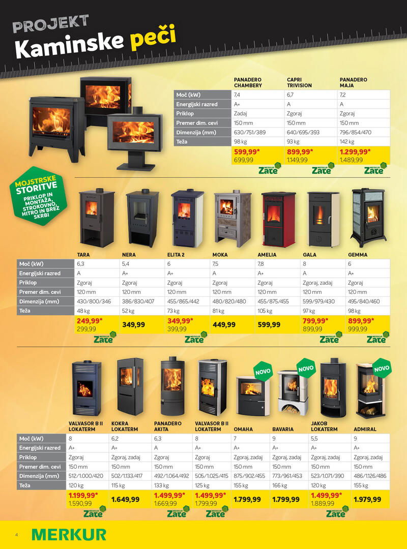 Merkur akcijski katalog