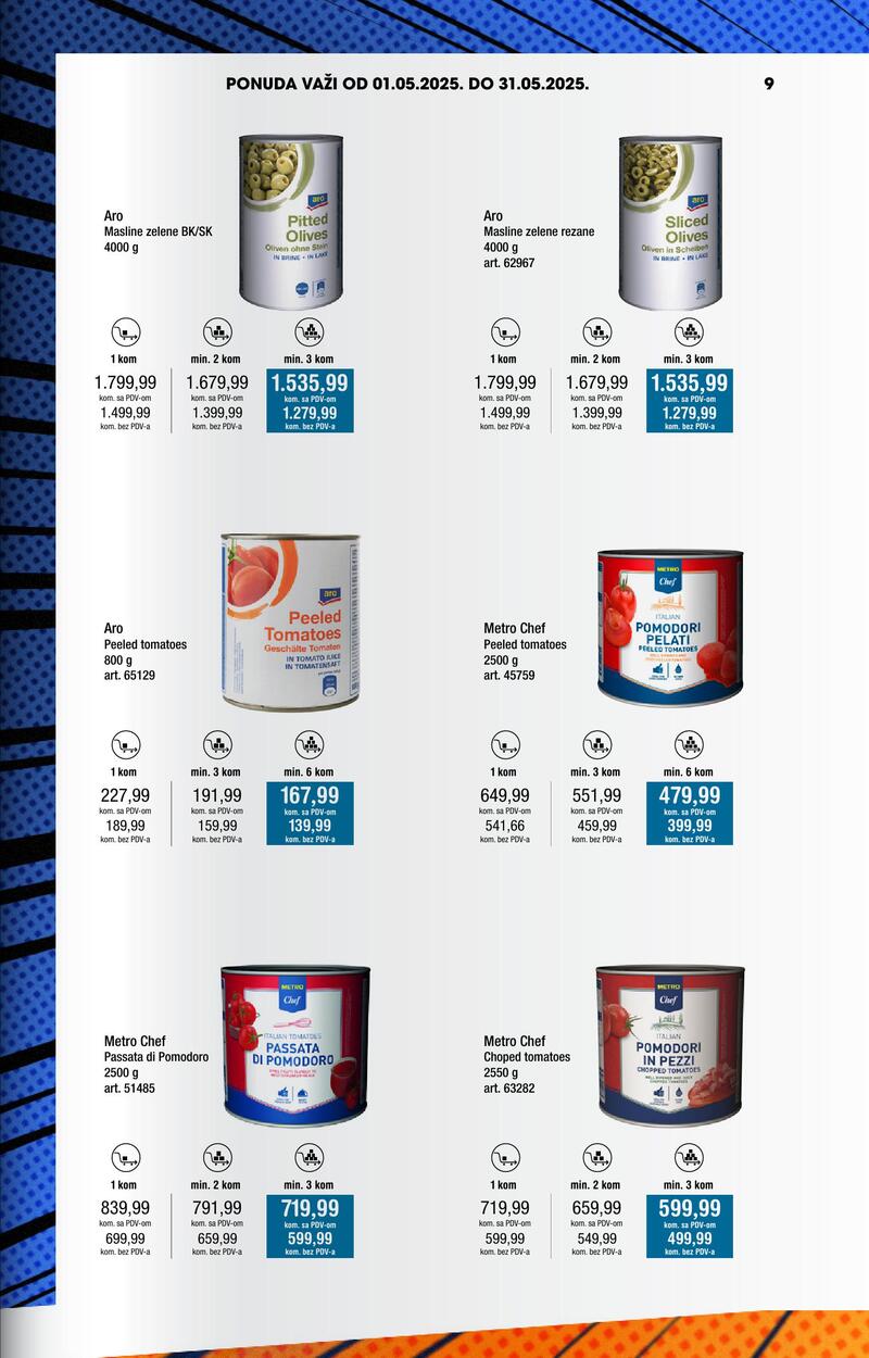 Metro katalog robne marke