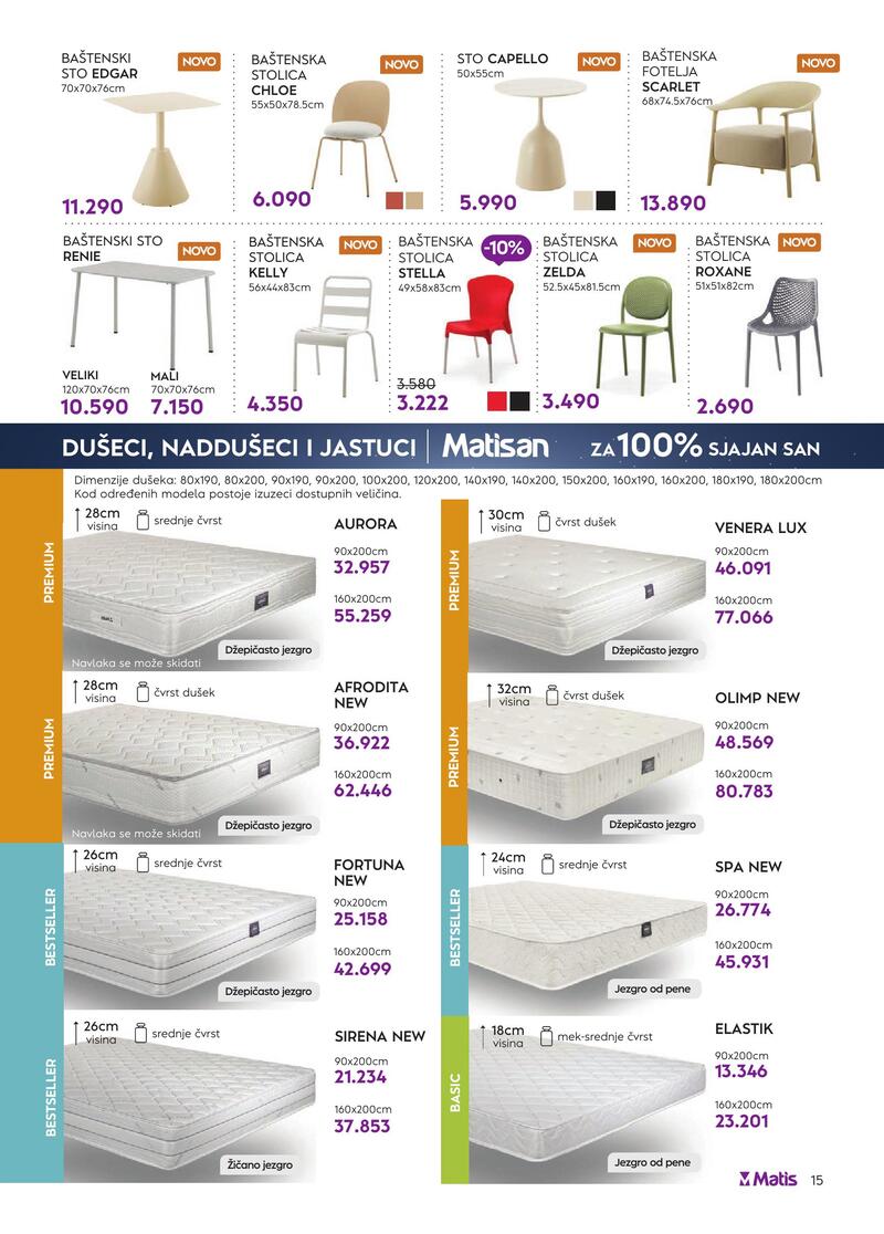 Matis nameštaj katalog akcija