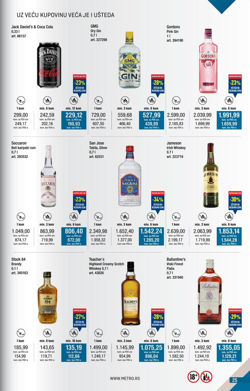 Metro katalog kupi više