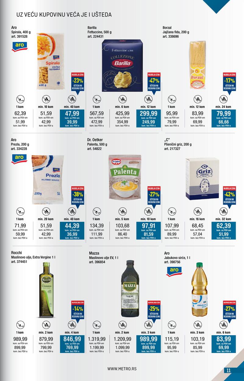 Metro katalog kupi više