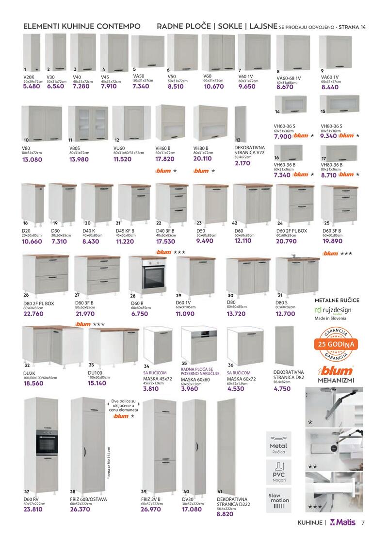 Matis nameštaj katalog akcija