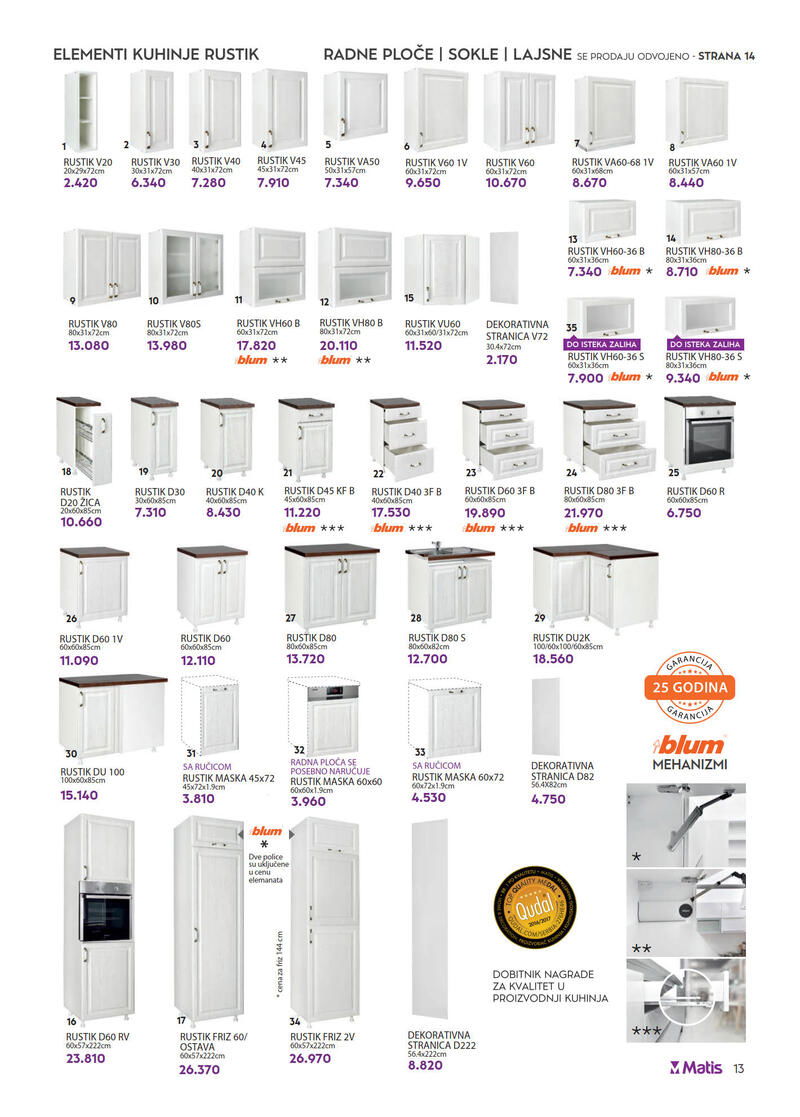 Matis nameštaj katalog akcija