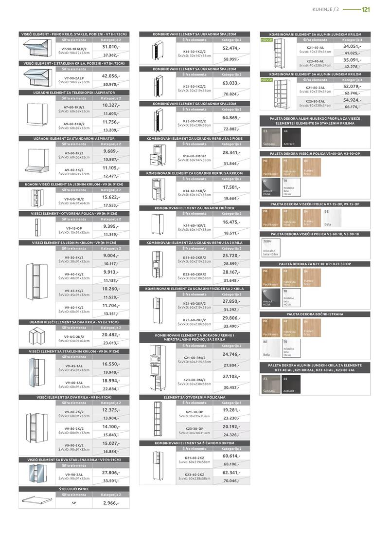 Jela katalog akcija