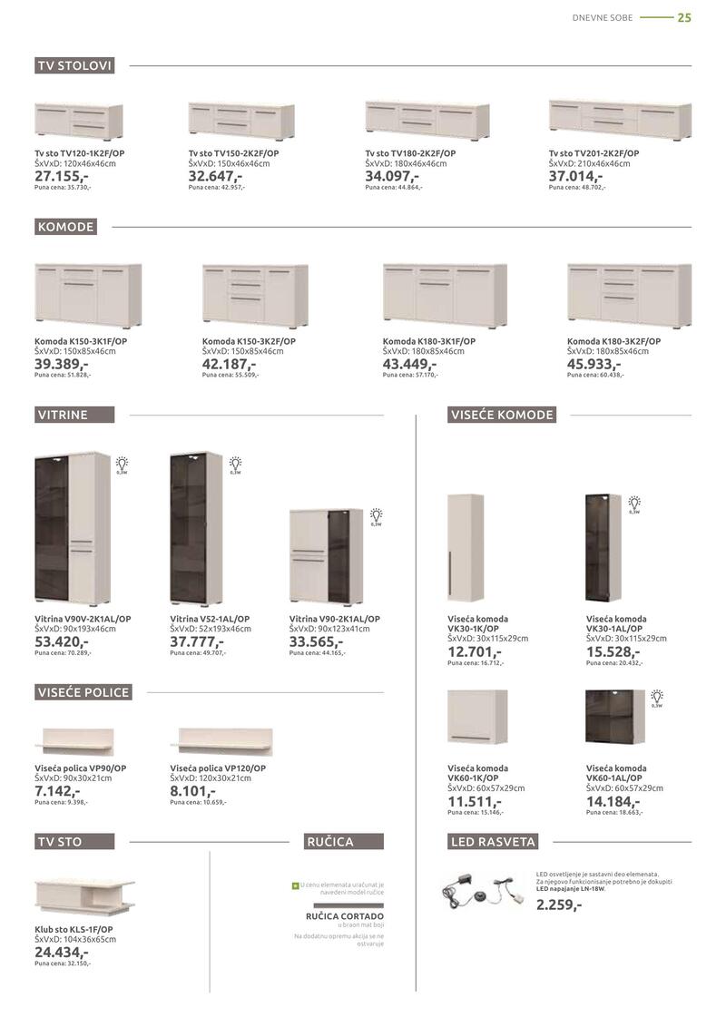 Jela katalog akcija