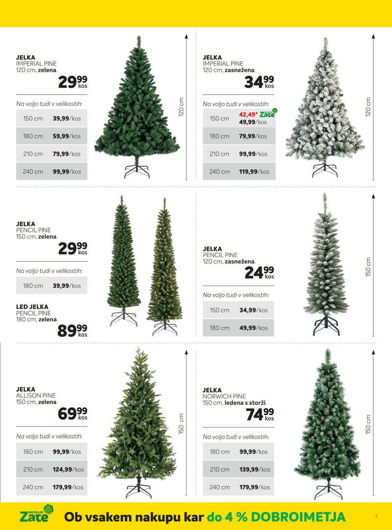 Merkur akcijski katalog