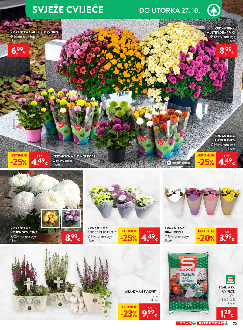 Spar katalog - Tjedna akcija
