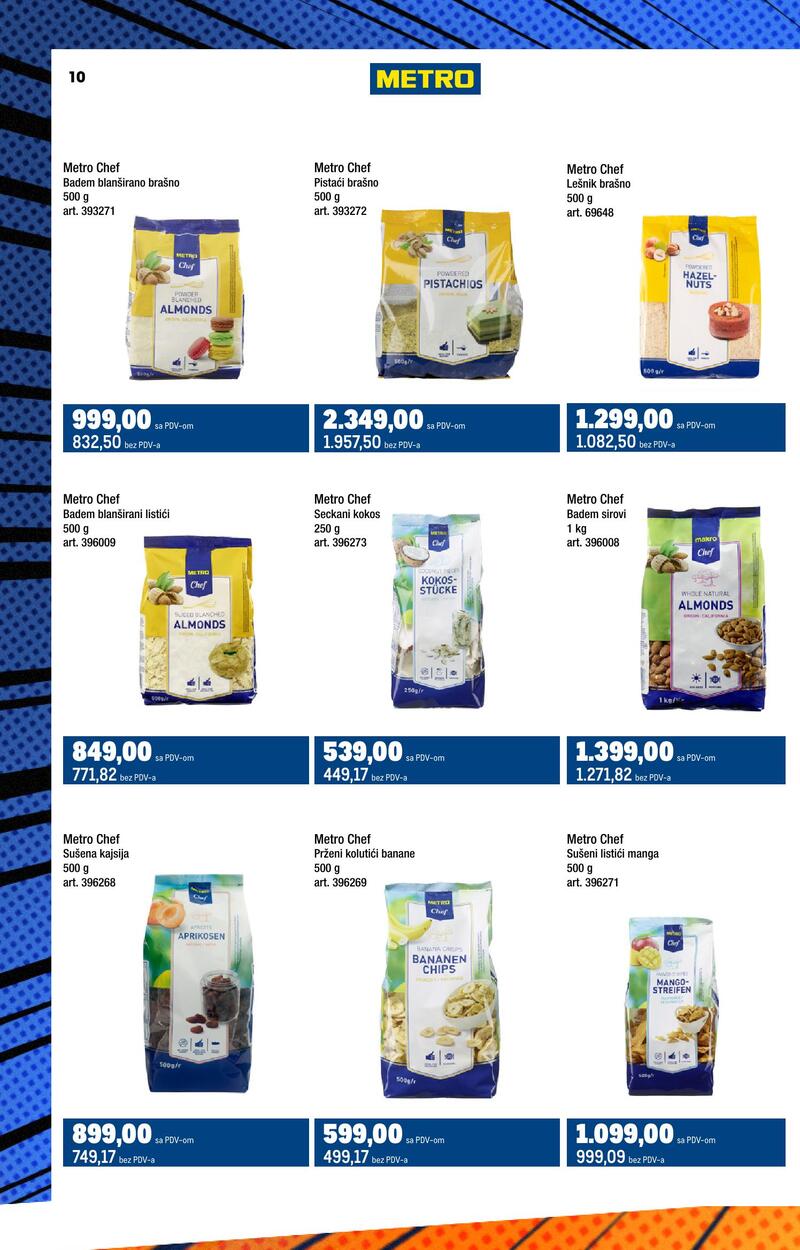 Metro katalog robne marke