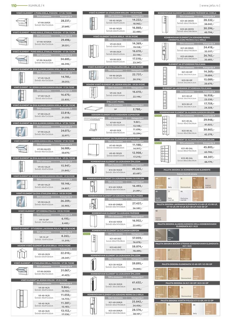 Jela katalog akcija