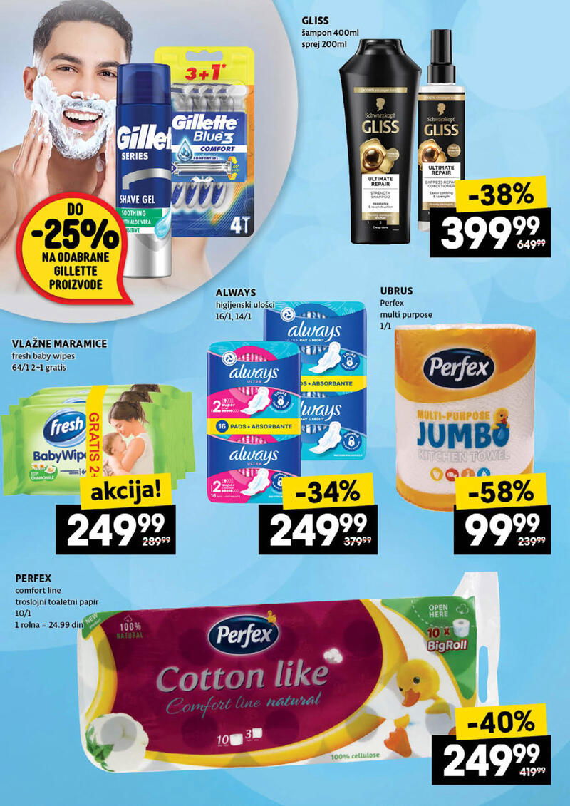 Roda katalog nedeljna akcija