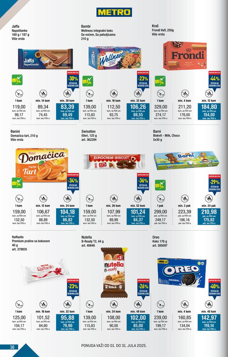 Metro katalog kupi više