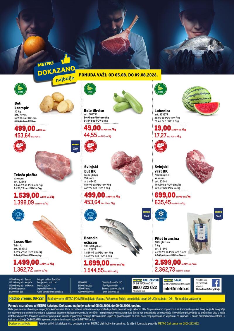 Metro katalog akcija Katalog dokazano