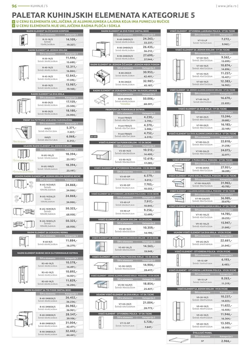 Jela katalog akcija