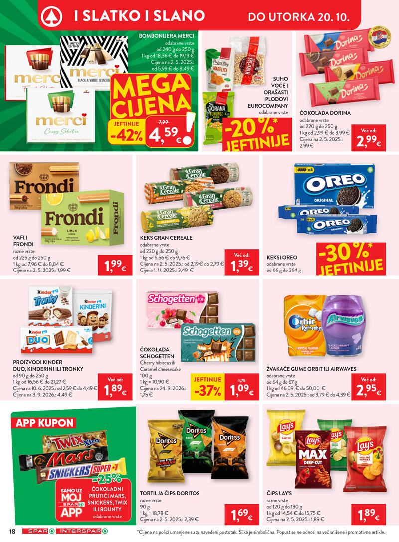 Spar katalog - Tjedna akcija
