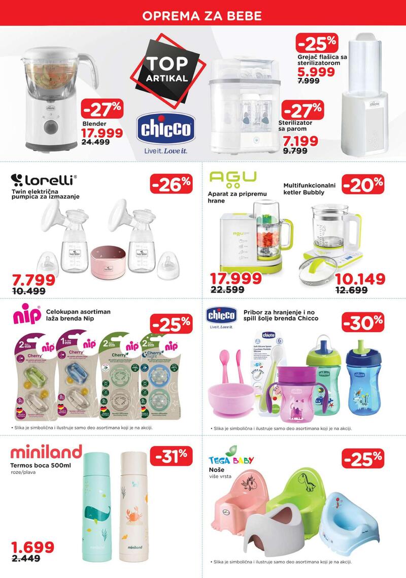 Aksa katalog akcija