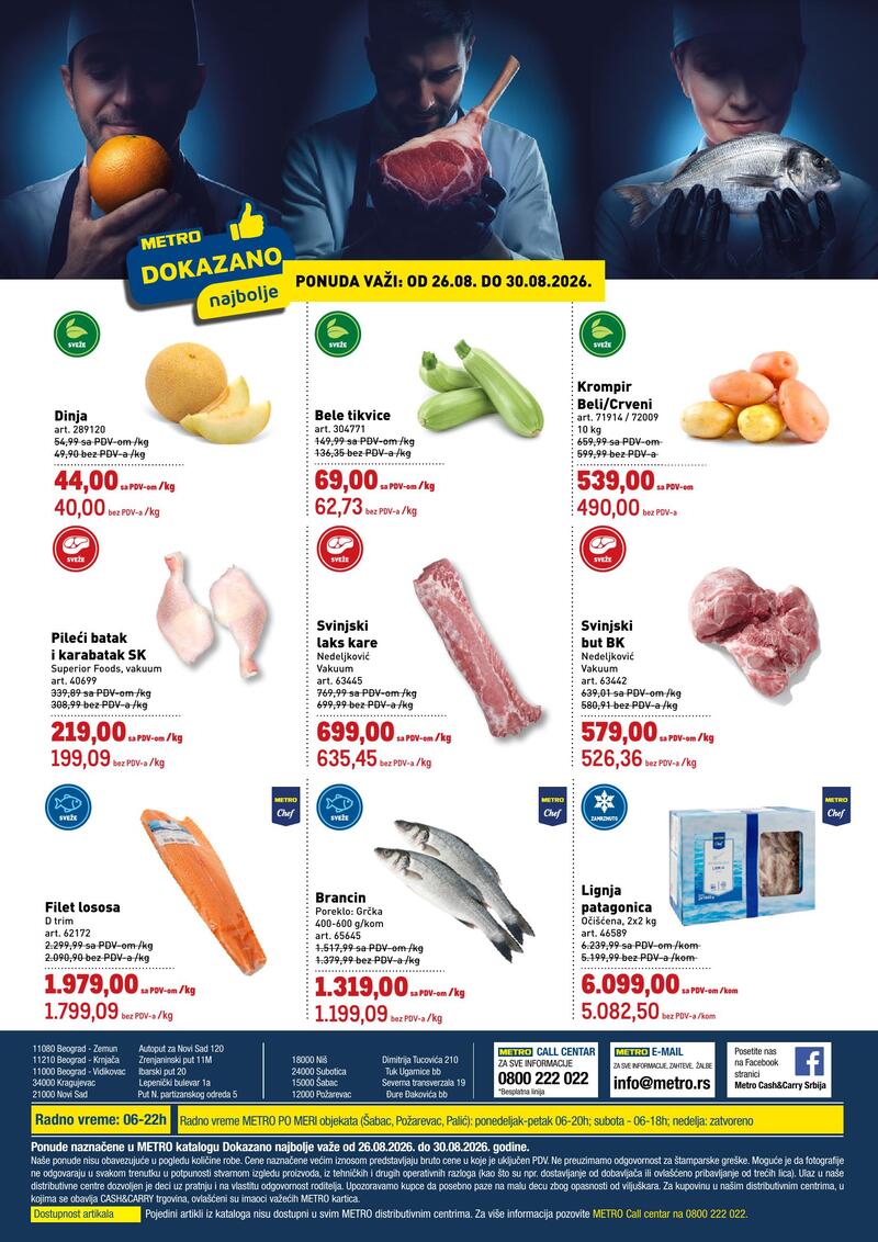 Metro katalog akcija Katalog dokazano