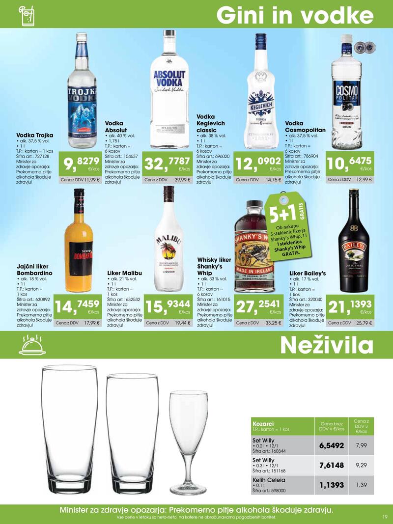 Tuš Cash & Carry gostinec