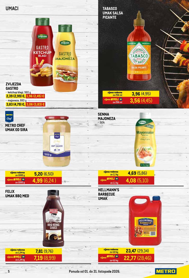 Metro katalog - Pivo & burger