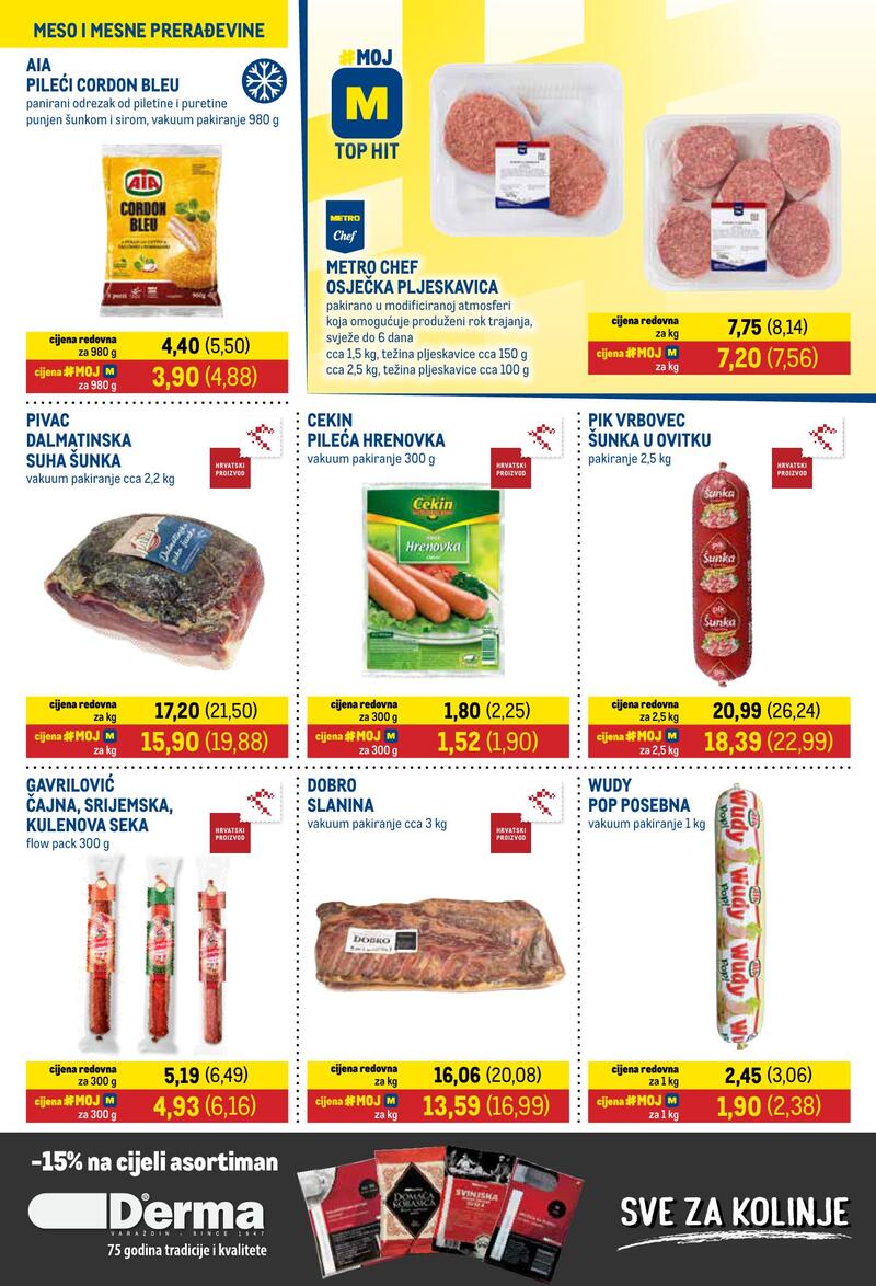 Metro prehrana i neprehrana