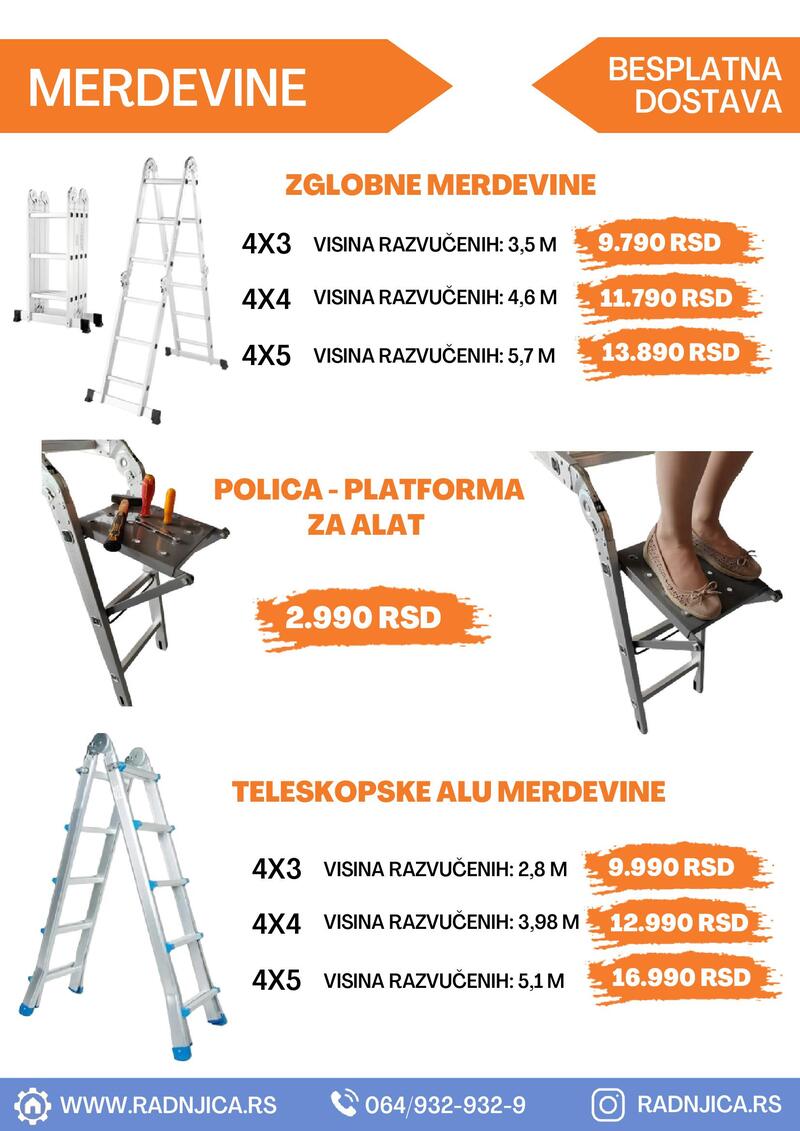 Radnjica katalog akcija