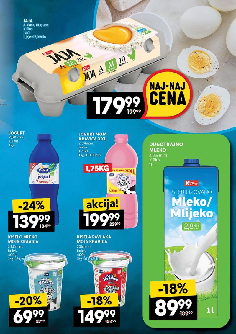 Roda katalog nedeljna akcija