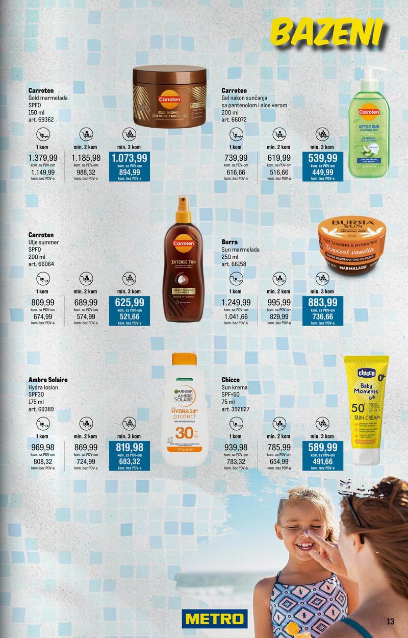 Metro katalog bazeni