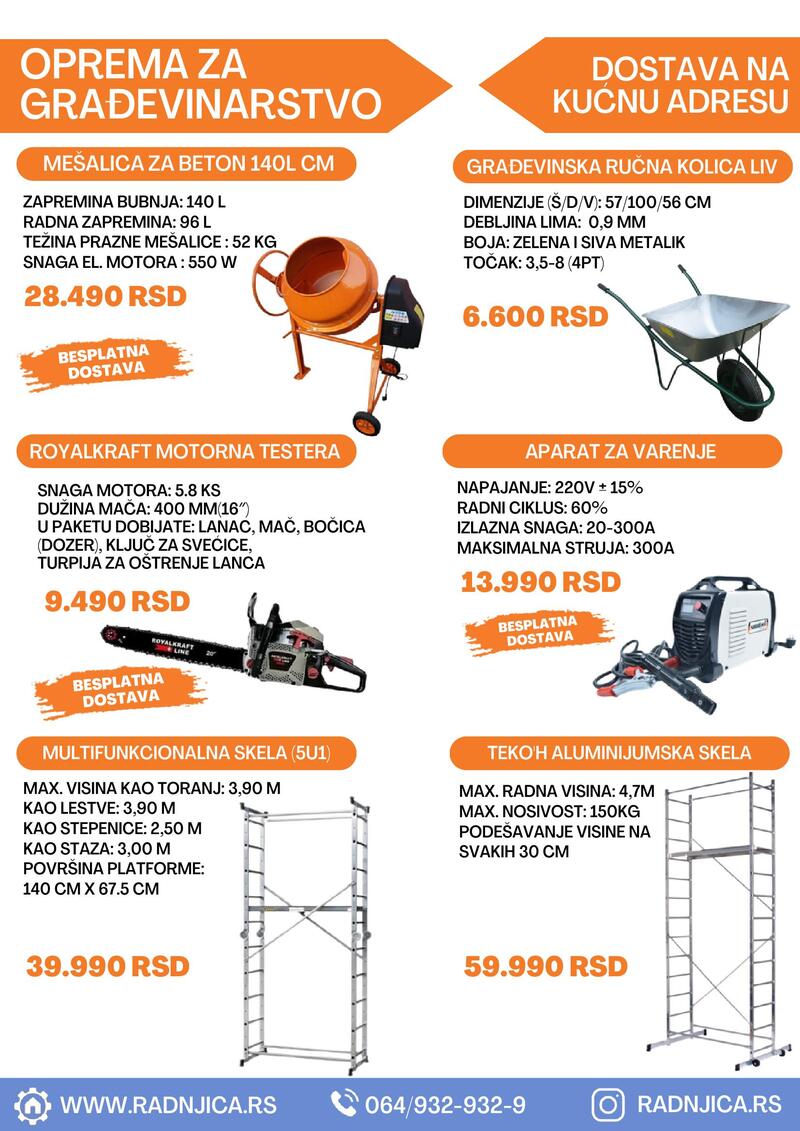 Radnjica katalog akcija