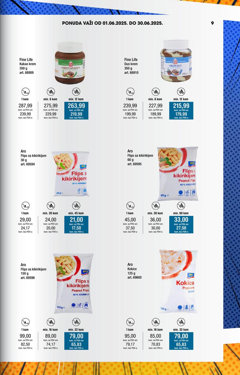 Metro katalog robne marke