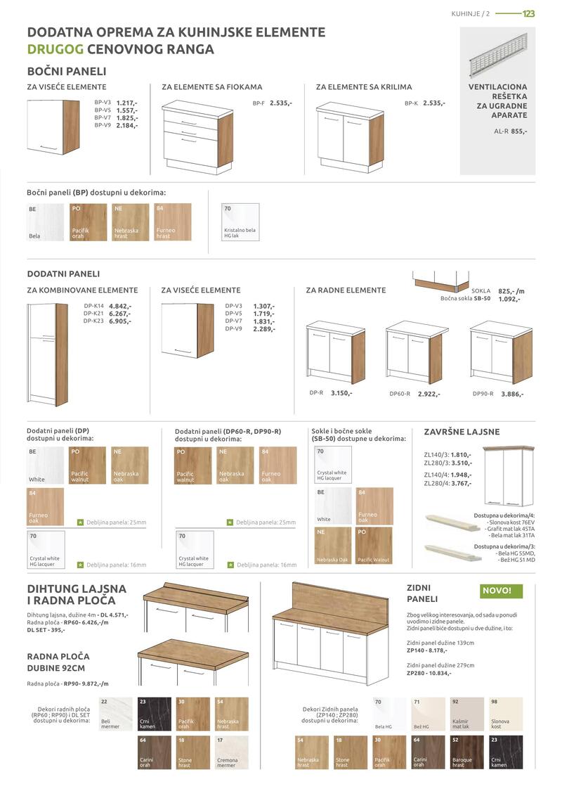 Jela katalog akcija