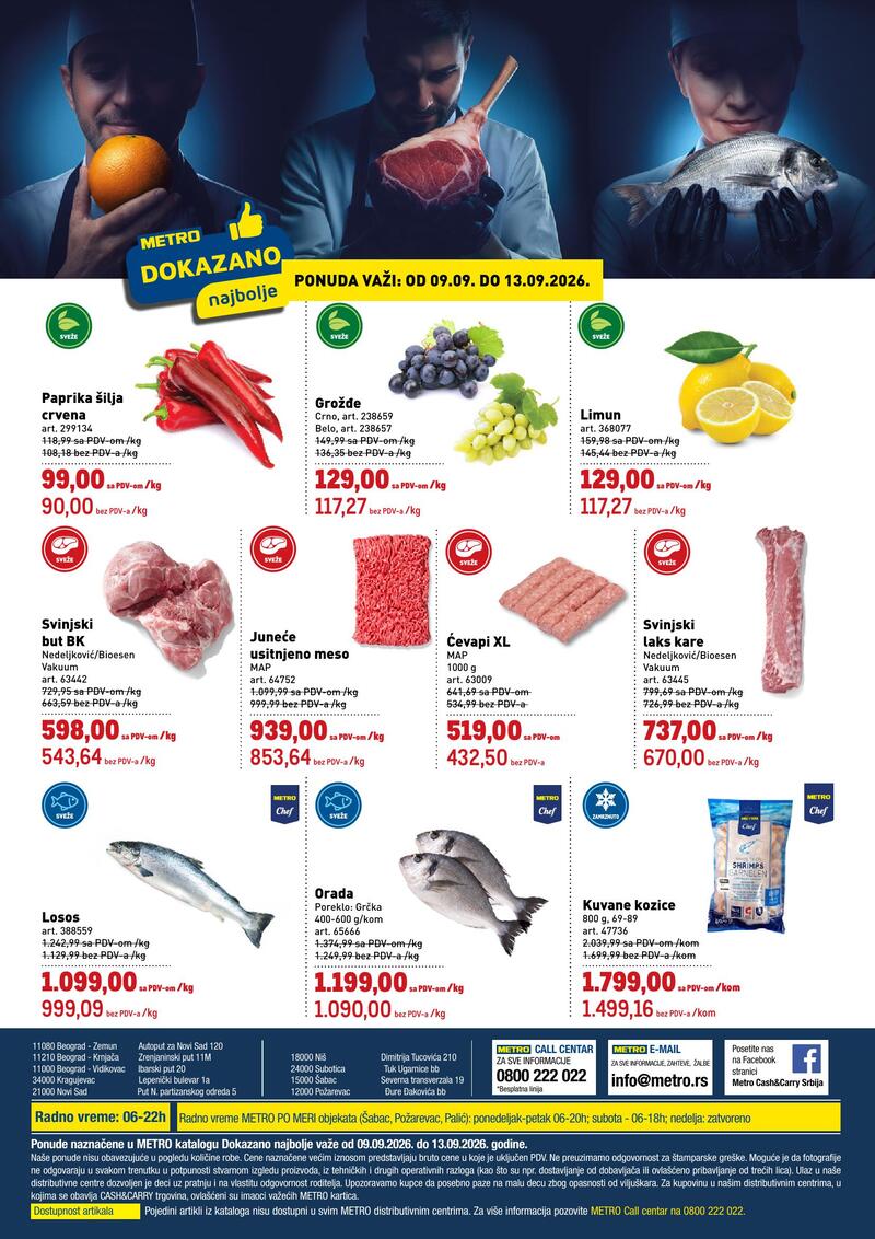 Metro katalog akcija Katalog dokazano