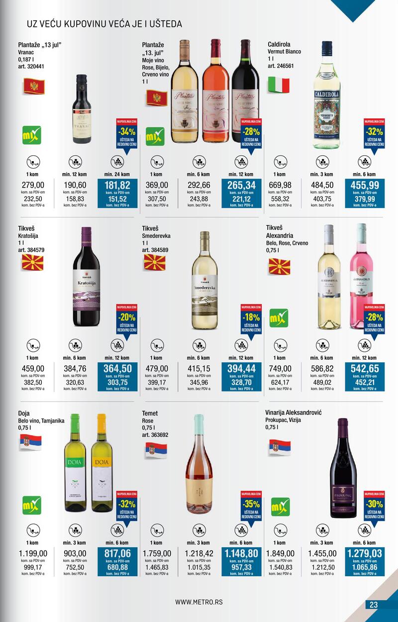 Metro katalog kupi više