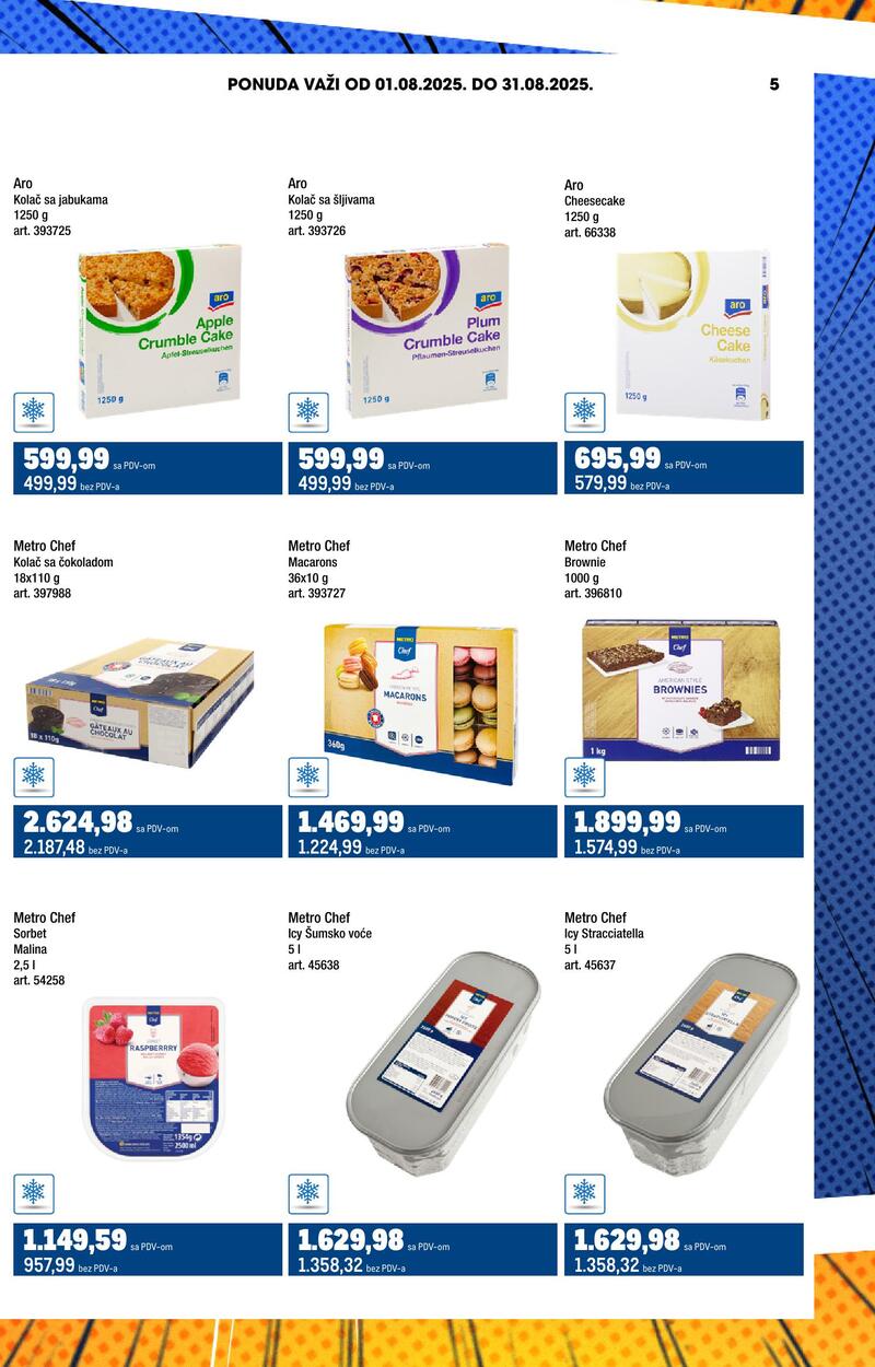 Metro katalog robne marke