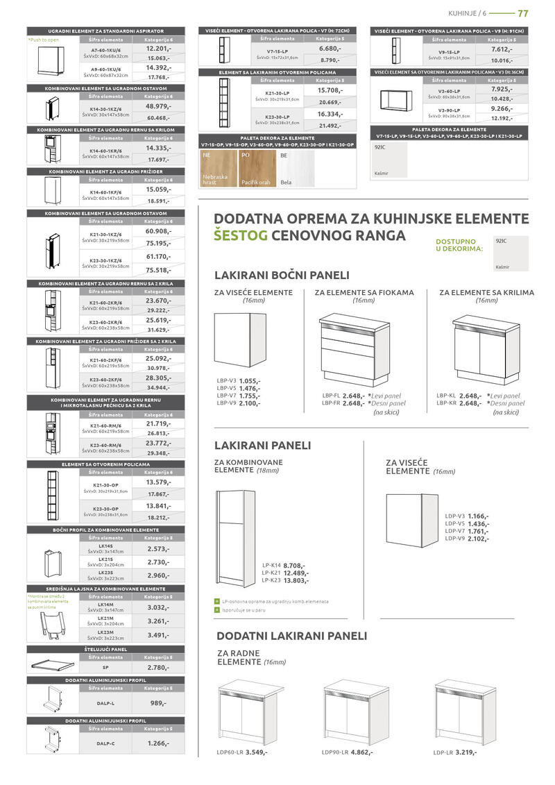 Jela katalog akcija