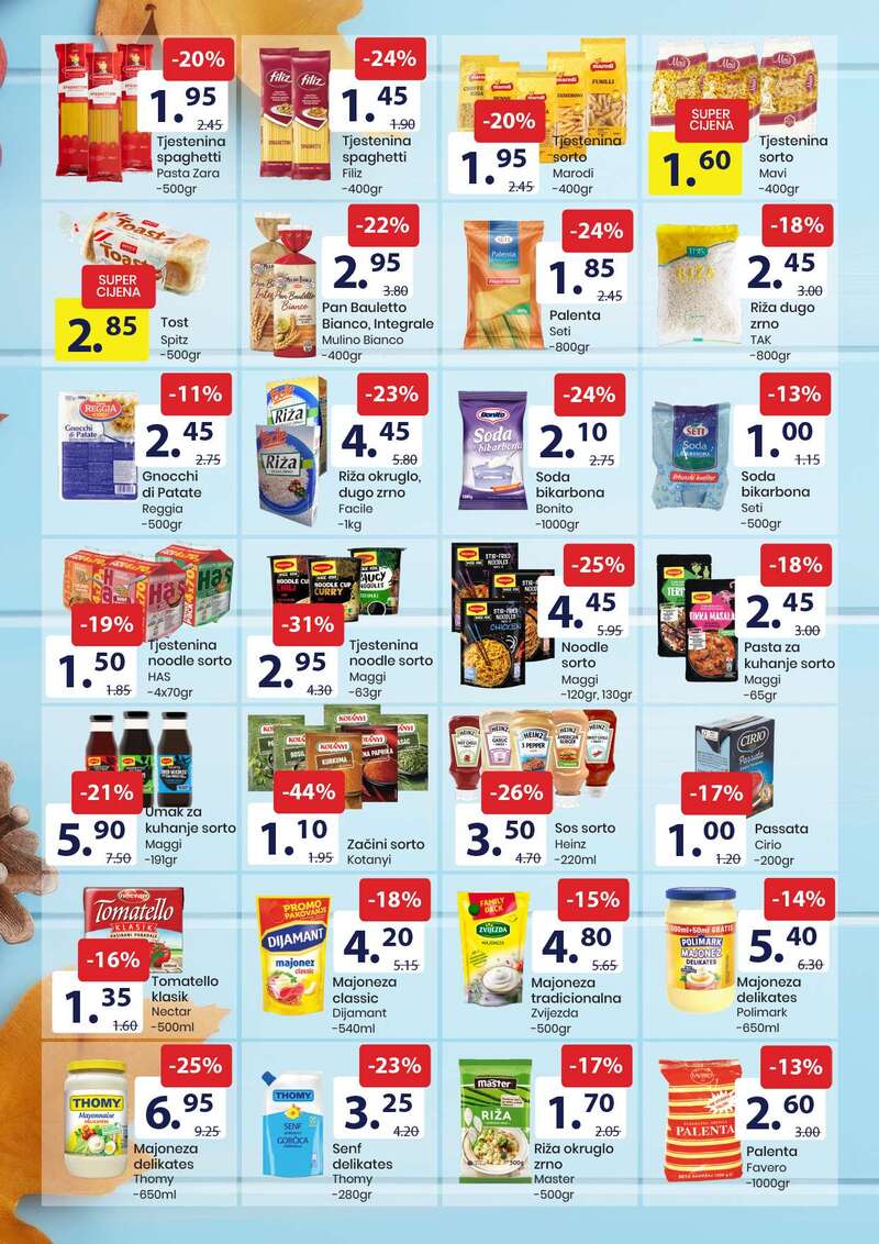 FIS prehrana i hemija