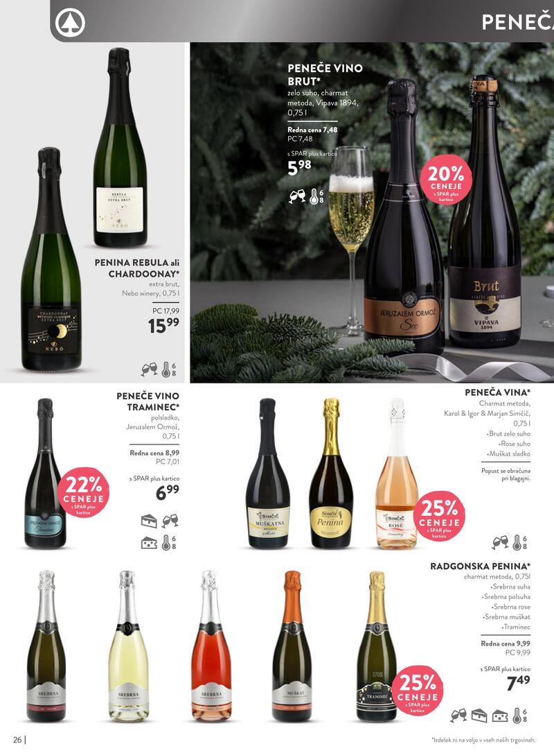 Spar katalog vino