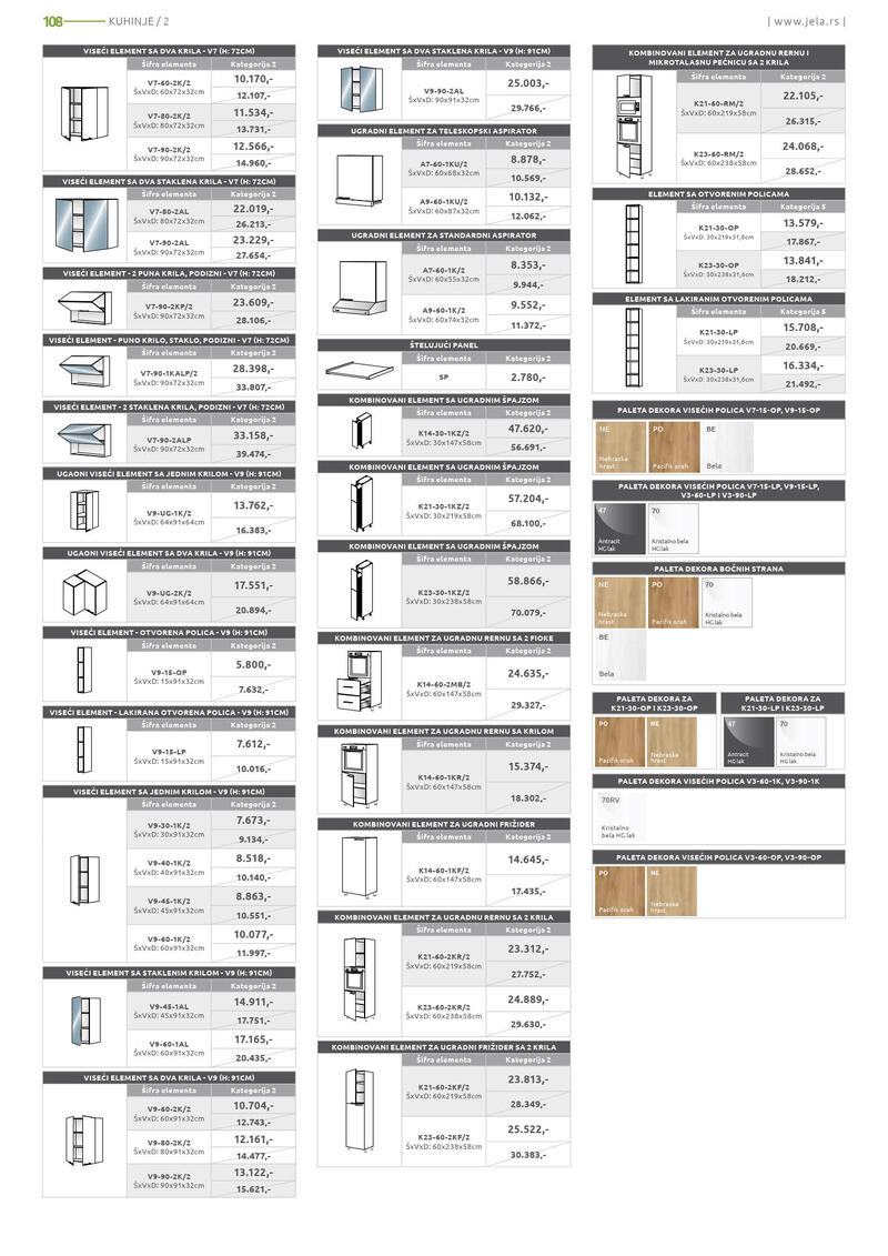 Jela katalog akcija