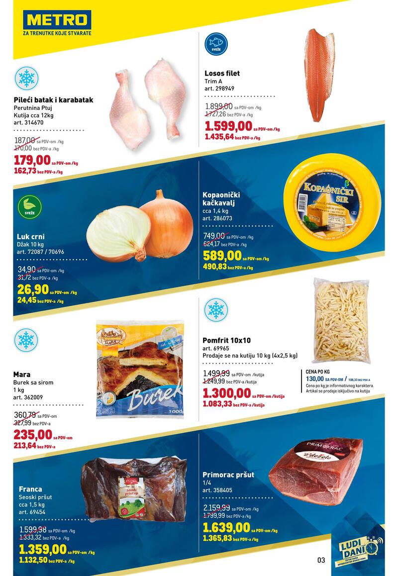 Metro katalog ludi dani