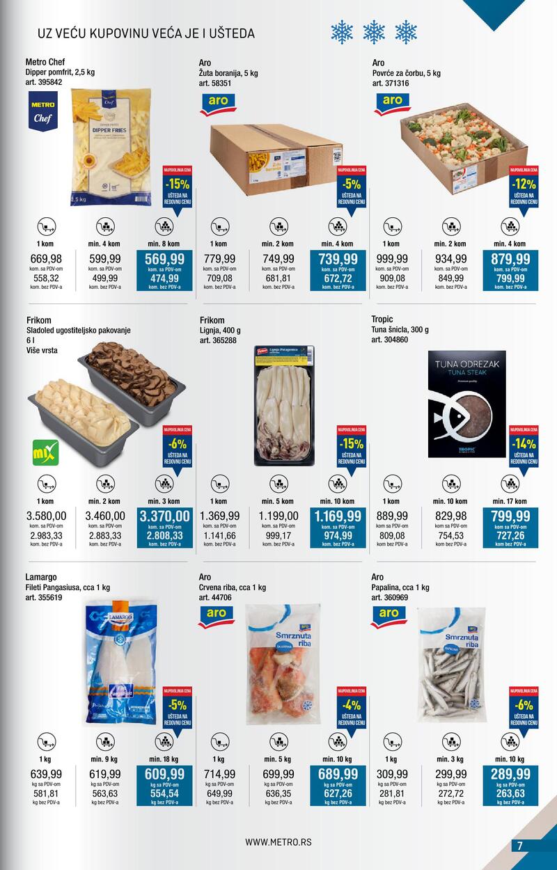 Metro katalog kupi više