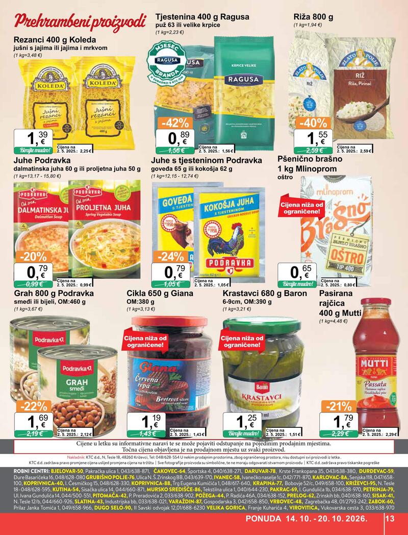 KTC katalog - Široka potrošnja